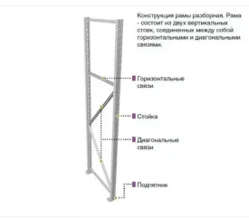 Комплект связей MS U 200x90