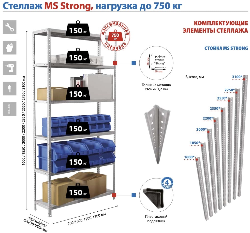 Стеллаж MS Strong 2200x1200x300 (5 полок)