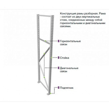 Комплект связей MS Pro 300x100