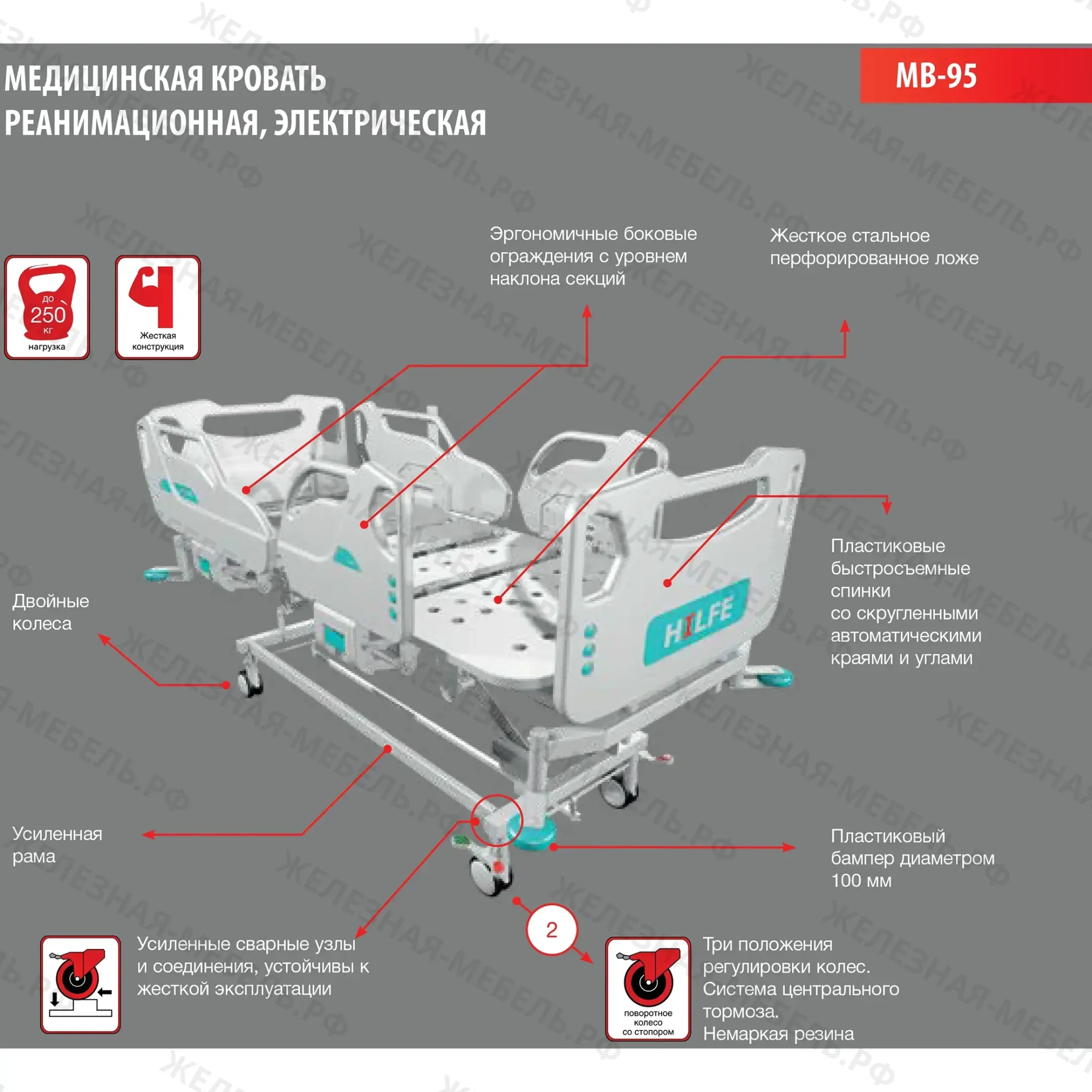 Кровать медицинская MB-95 (электропривод)