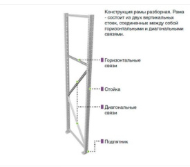 Комплект связей MS Pro 250x40