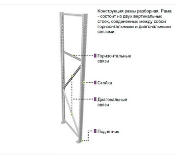 Комплект связей MS Pro 200x100