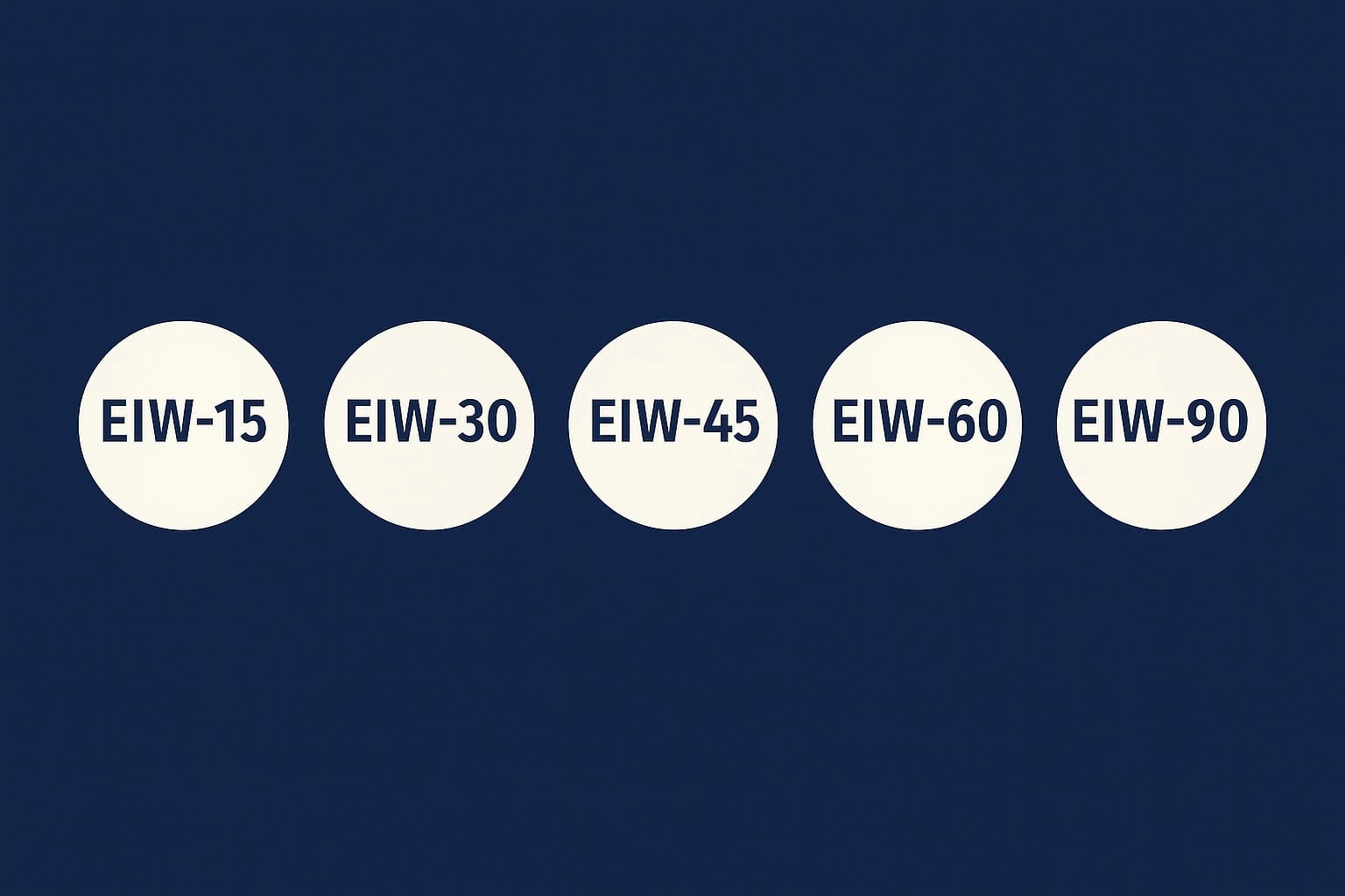 Классы EIW — выбор