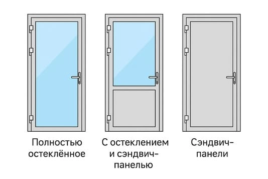 Варианты исполнения полотен