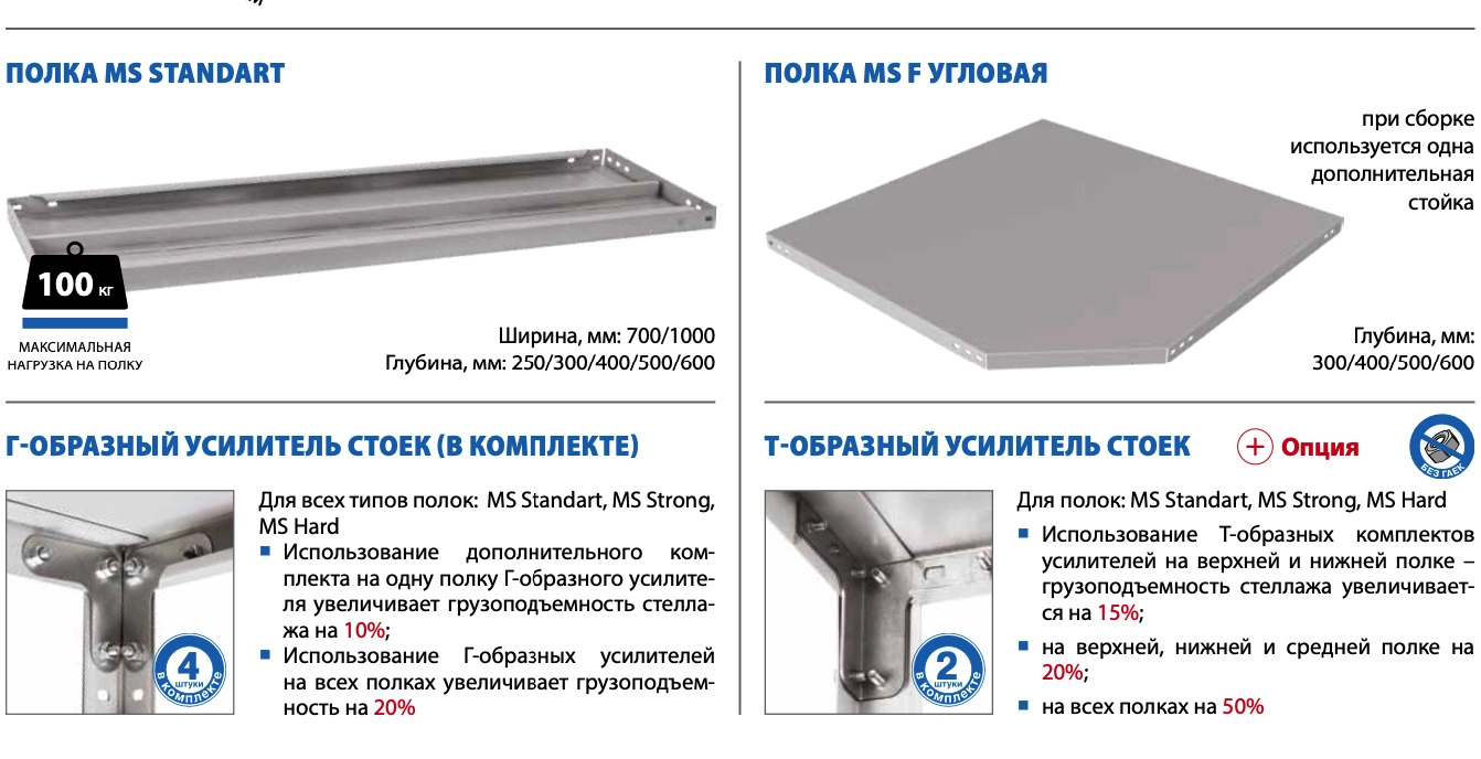 Стеллаж MS STANDART 2000x1000x500 (6 полок)