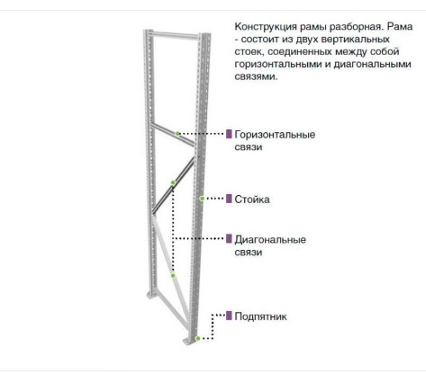 Комплект связей MS U/MS Pro 300x50