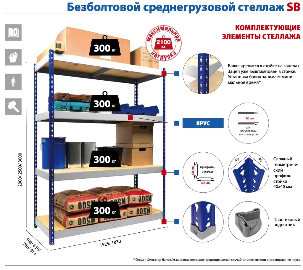 Стеллаж SB 3000х1830х610 (5 ярусов с настилом из фанеры)