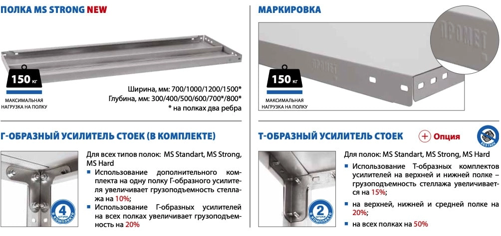 Стеллаж MS Strong 1600x1500x300 (4 полки)